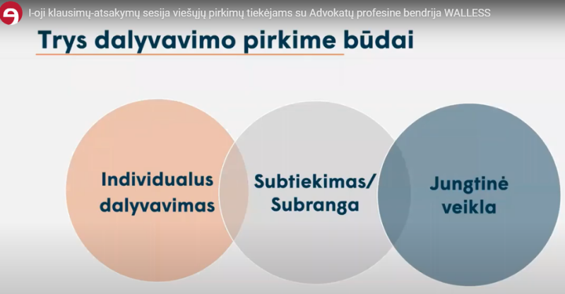 Klausimų-atsakymų sesija