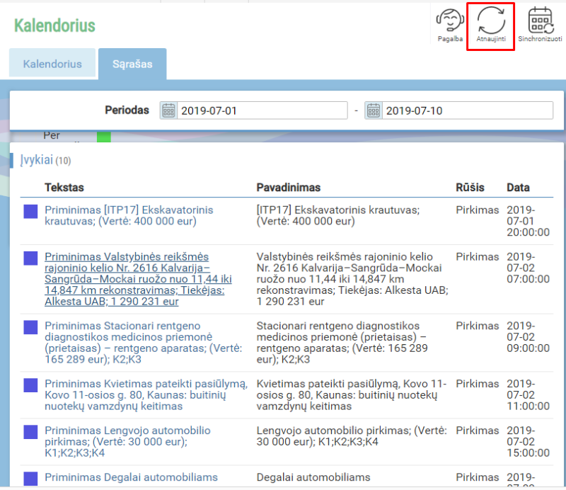 Priminimų tikrinimas